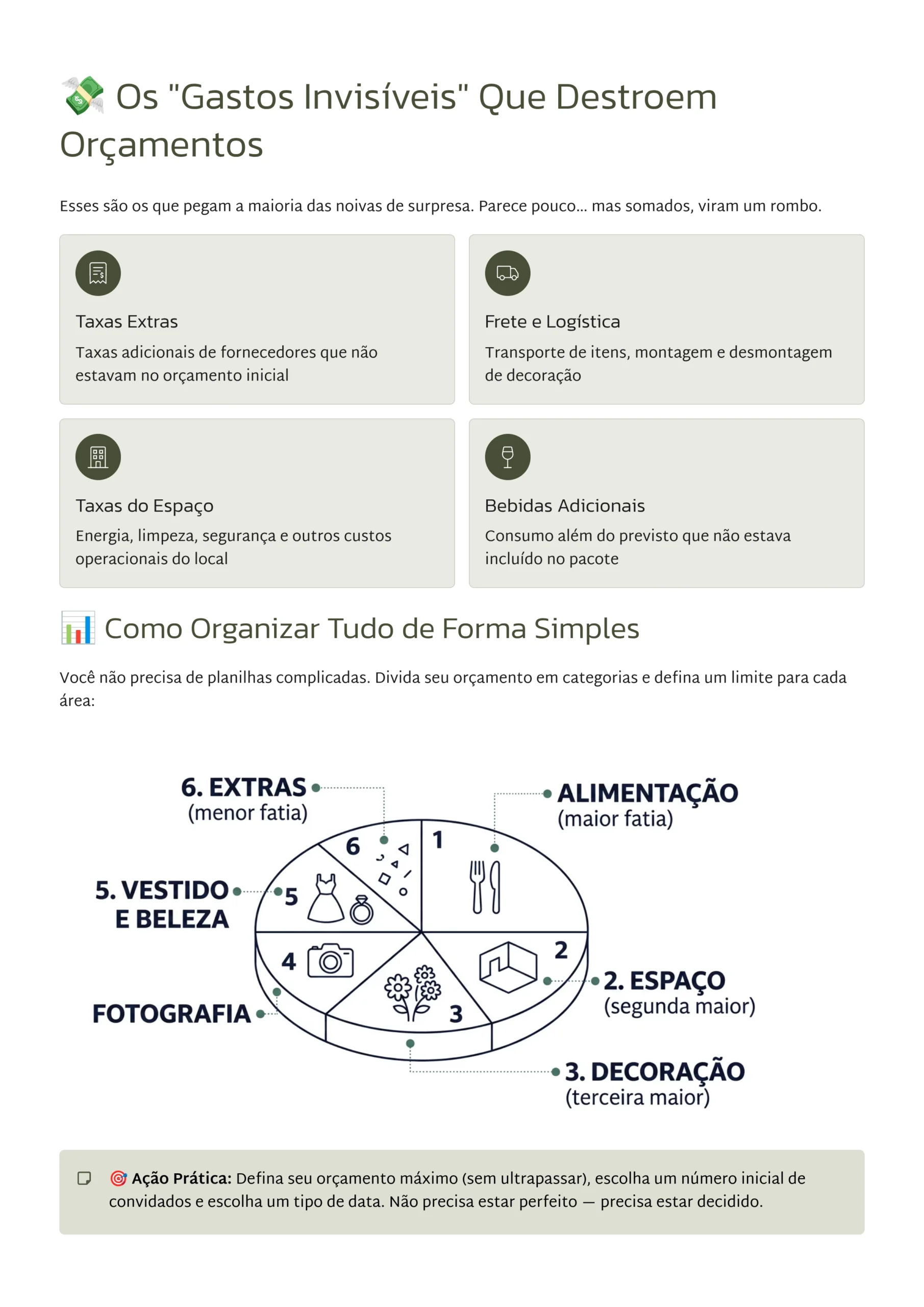 9_Os-Gastos-Invisiveis-Que-Destroem-Orcamentos